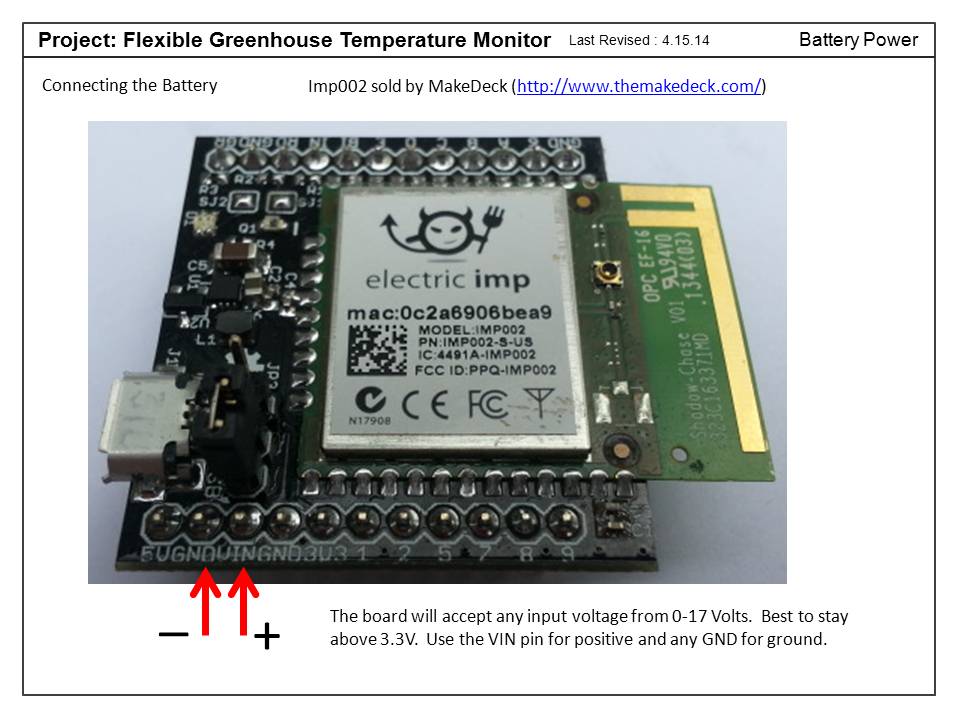 Wireless Greenhouse Temperature Monitor Circuit Diagram